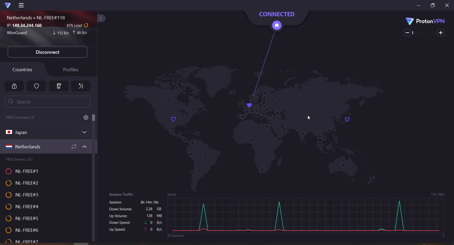Mikrotik – MNATOGO