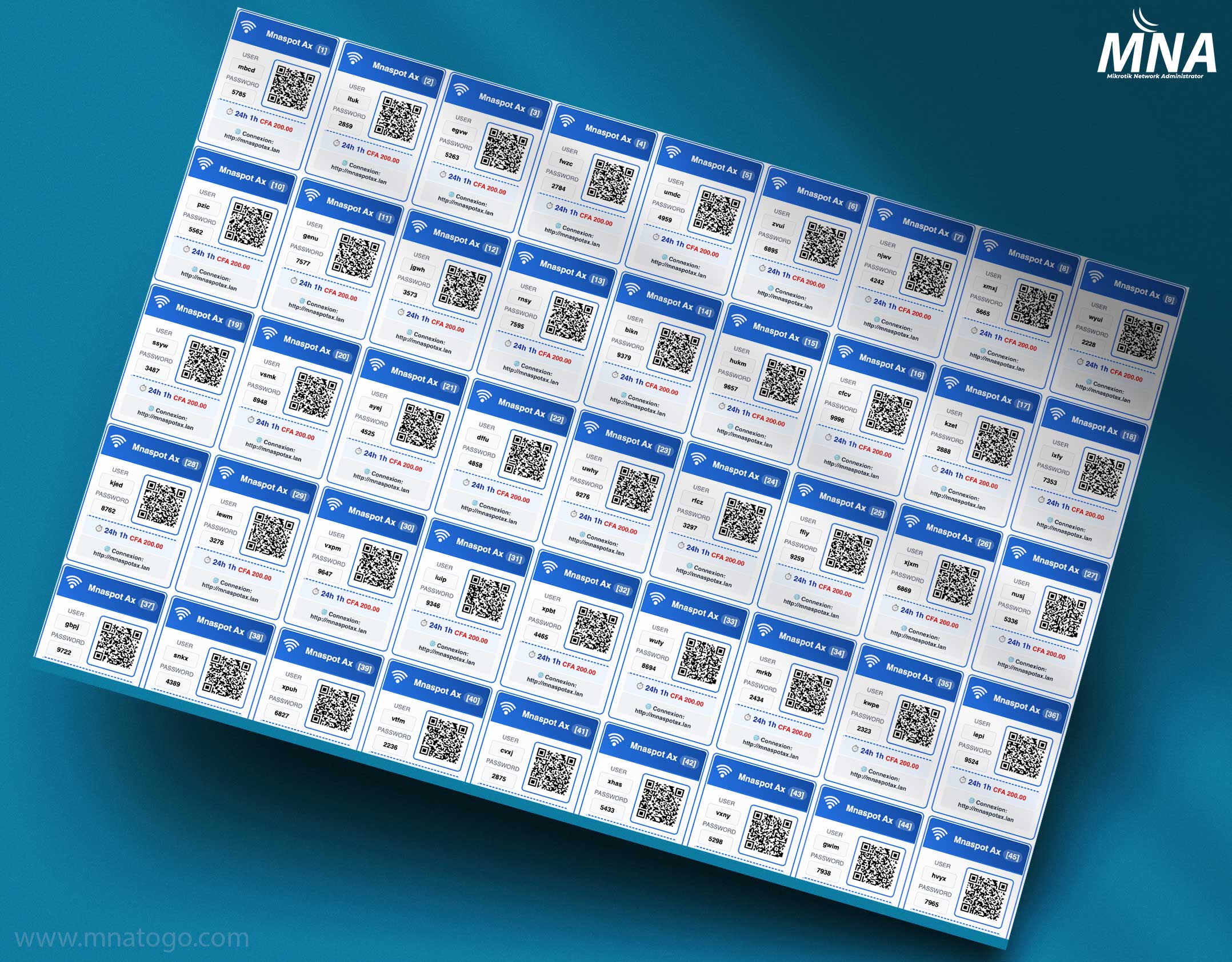 Mikrotik Ticket template 1